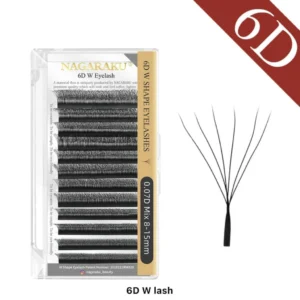 Estañas Nagaraku tecnológicas 6D